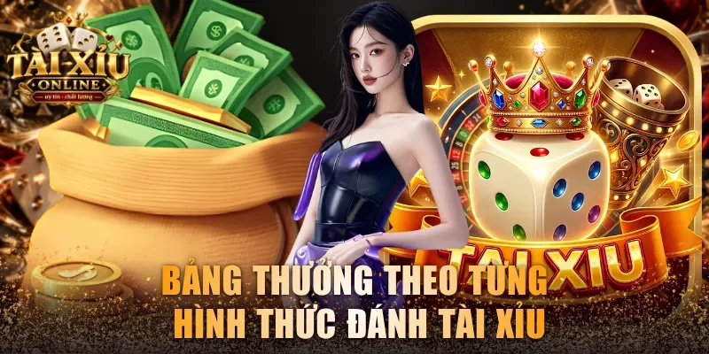 Tài Xỉu MD5 - Nguyên Lý Vận Hành Và Luật Chơi Cực Dễ 3 Bảng thưởng theo từng hình thức đánh Tài Xỉu